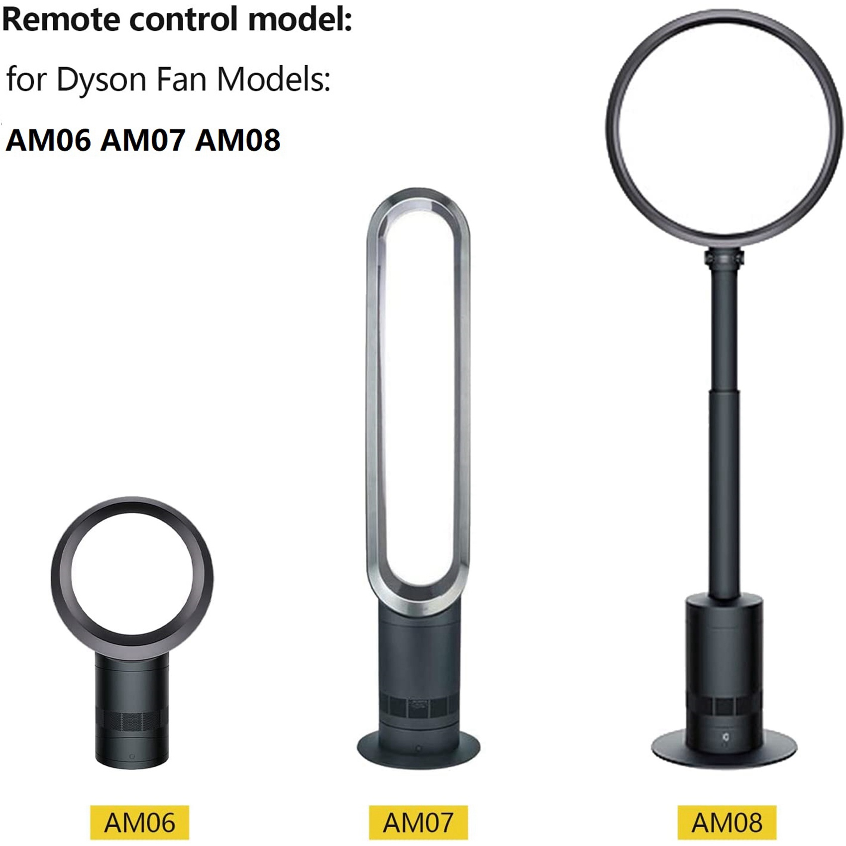 10 In 1 Remote Control For Dys - огляд і ціна Dyson Fan Am07