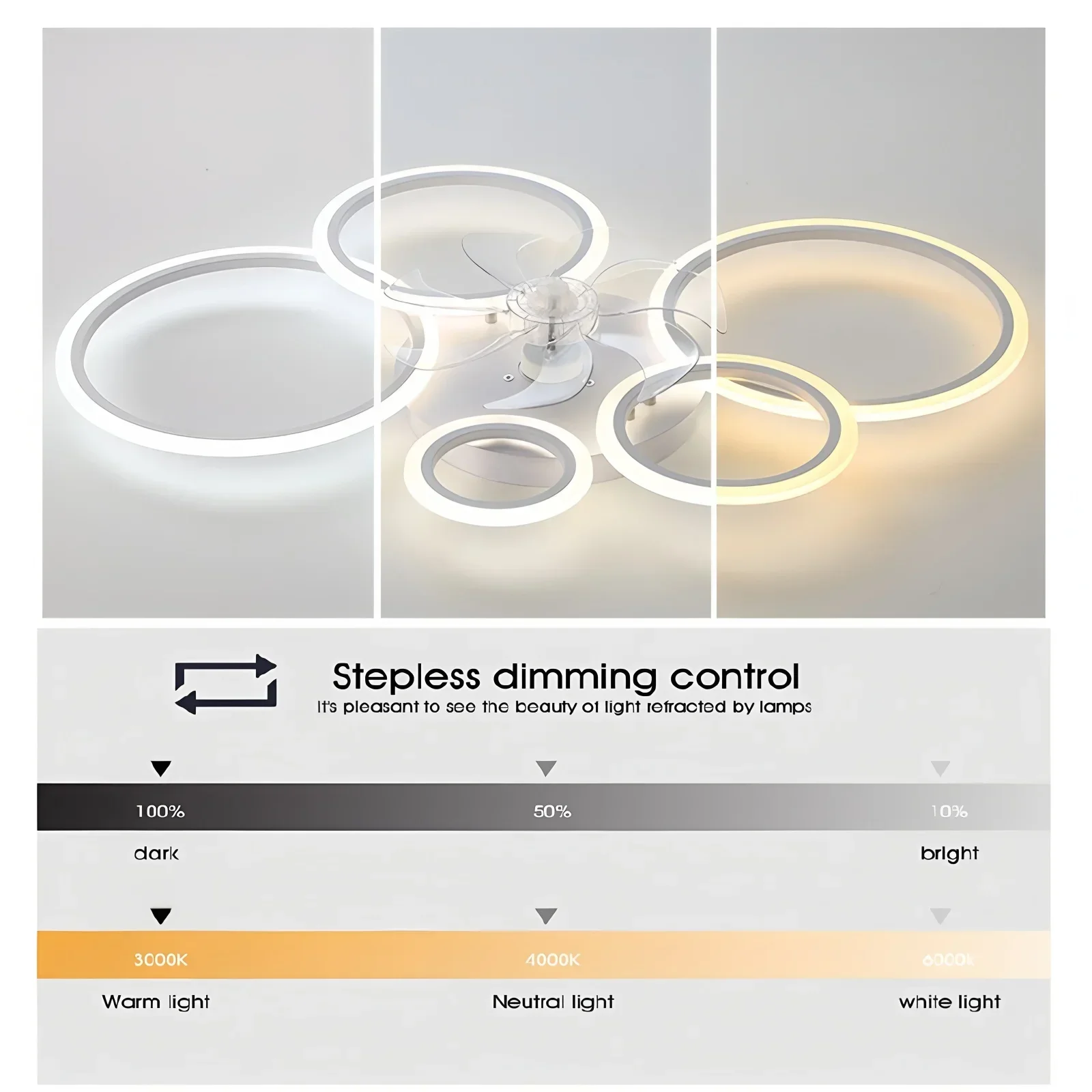 Ring Ceiling Fan with LED Ligh - огляд і ціна Decor Lighting Ceiling Fans