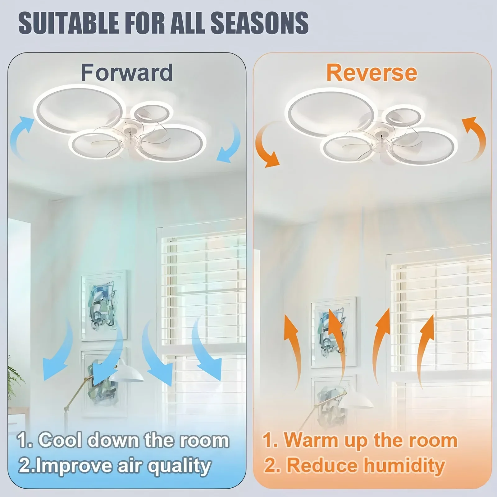 Ring Ceiling Fan with LED Ligh - огляд і ціна Decor Lighting Ceiling Fans