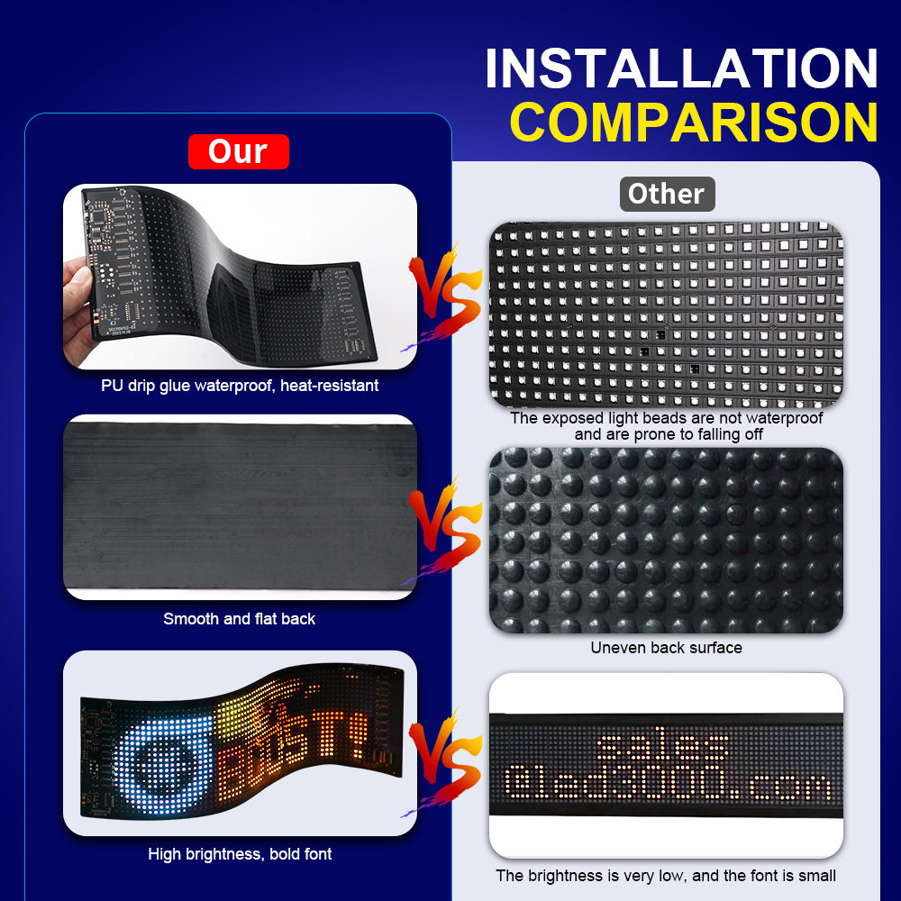 LED Matrix Pixel Panel Scrolli - огляд і ціна Lighting Decor Ideas